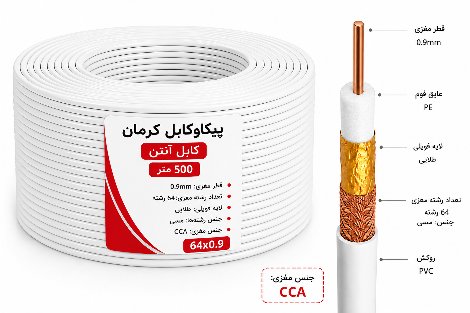 سیم آنتن پیکاوکالا 500 متری
