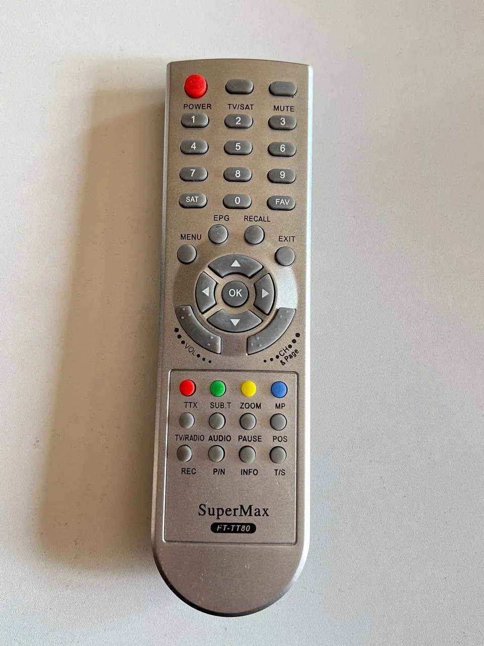 کنترل ICC آی سی سی