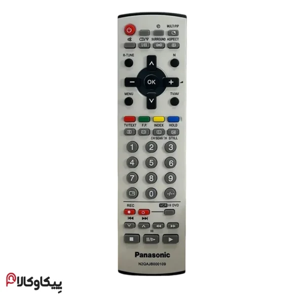 Panasonic PX800